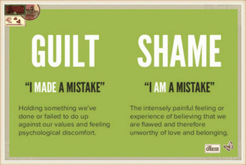 Famous Guilt Poems | Sitedoct.org