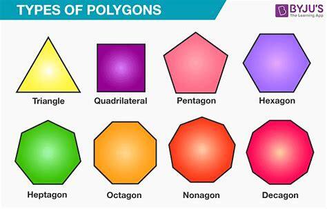 Sonnet of the Polygons - a poem by Jollytigerbanana - All Poetry